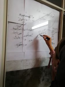 تکنیک های تقویت حافظه در ساوه